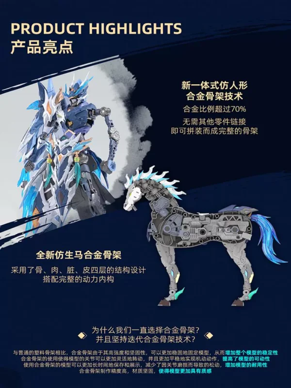 Spot motorcycle nuclear Zhao Yun Cloak MNP-XH05 White Dragon Cat Moving Alloy Skeleton Guochuang Mecha Assembly Model - 图片 3
